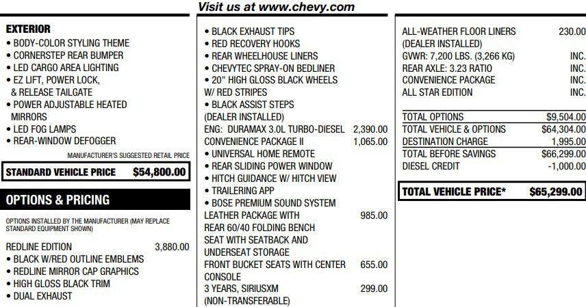 chevrolet silverado 1500 2025 1GCUKEE85SZ179707 image chevrolet silverado 1500 2025 1GCUKEE85SZ179707 image